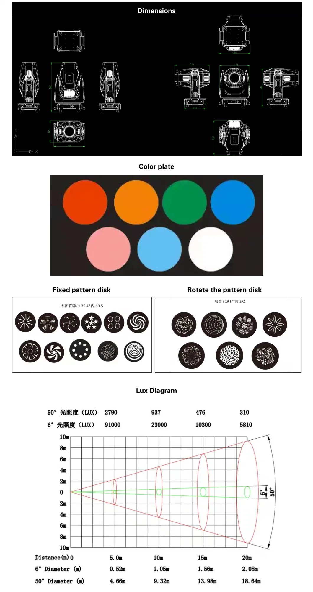 Professional Cmy Wash 4in1 Spot Framing Stage Lighting