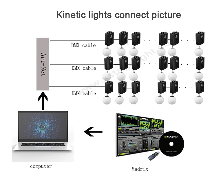 DMX Winch LED Lifting Ball Decoration 3D Kinetic Lights up and Down Colorful Kinetic Balls